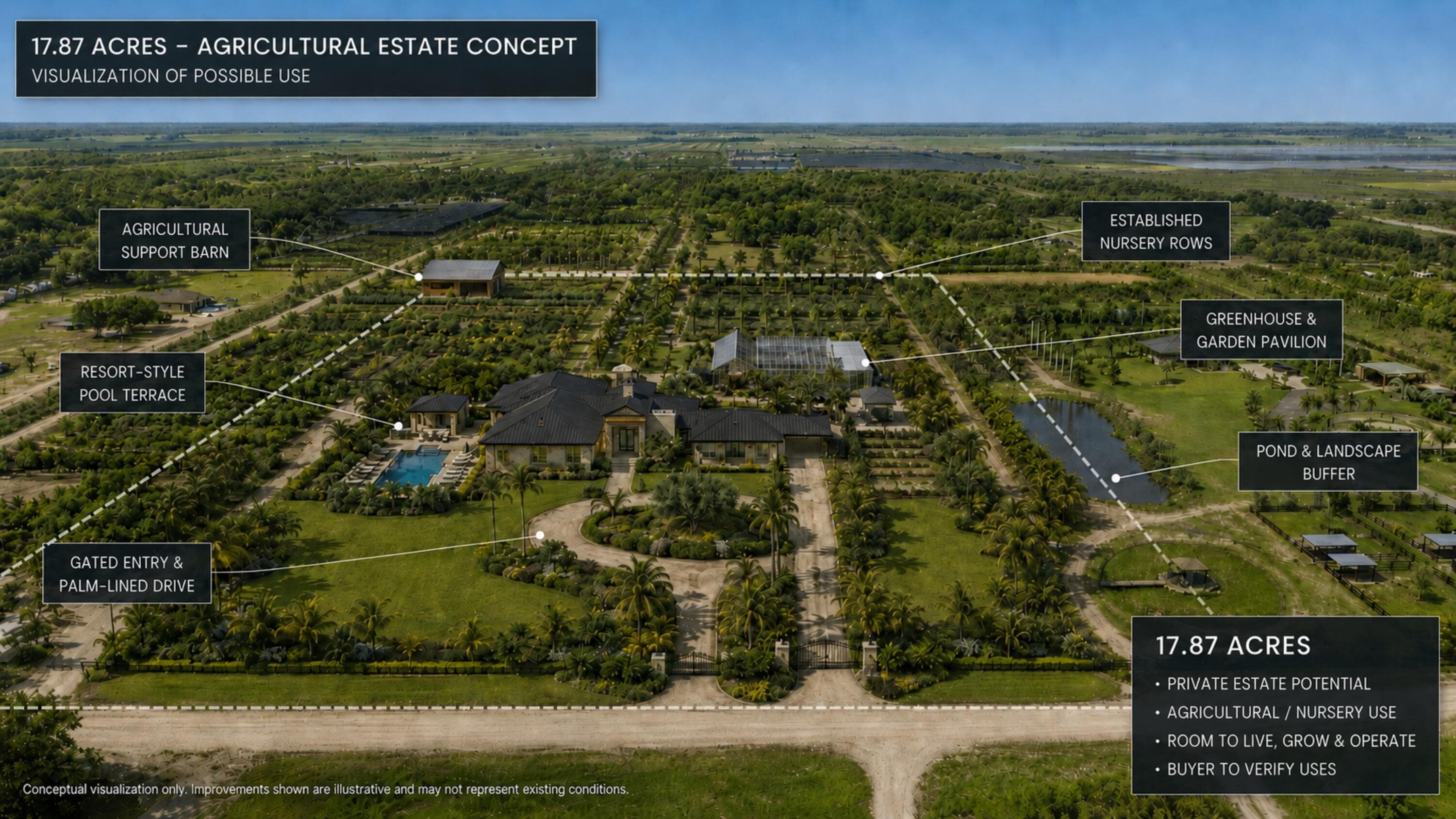 20231 Antoinette Street, Loxahatchee, FL 33470 — photo 1 of 30